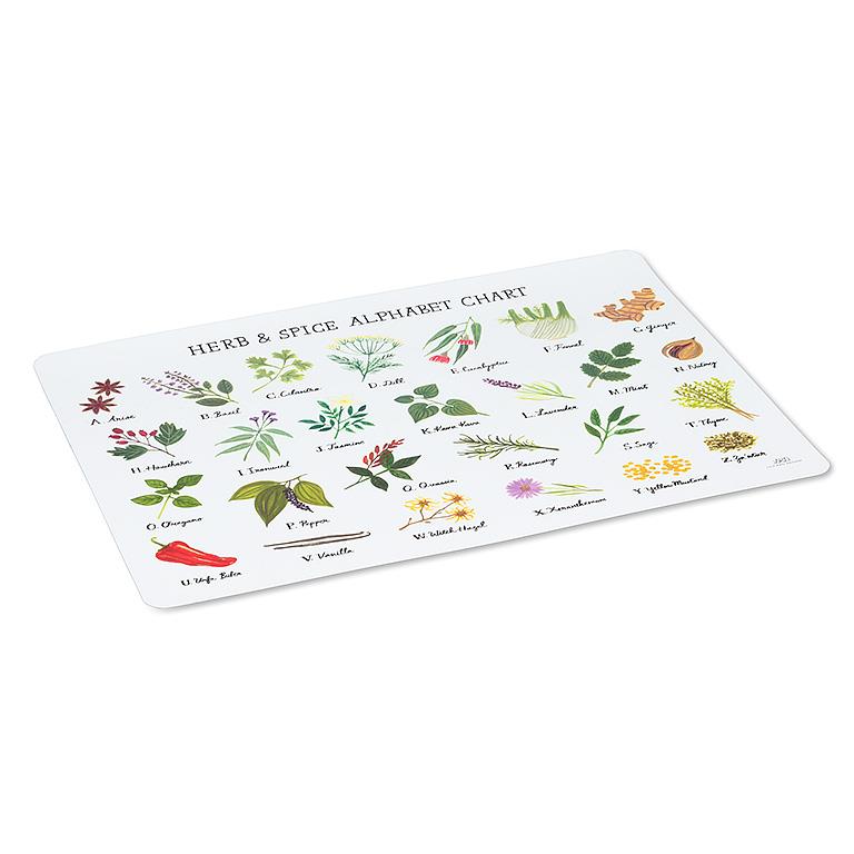 Herb Alphabet Placemat