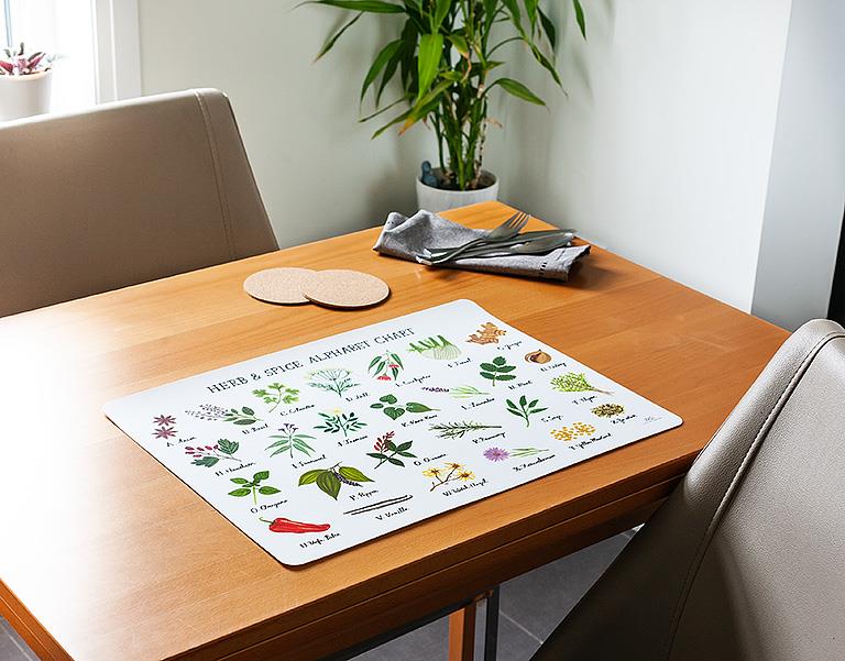 Herb Alphabet Placemat